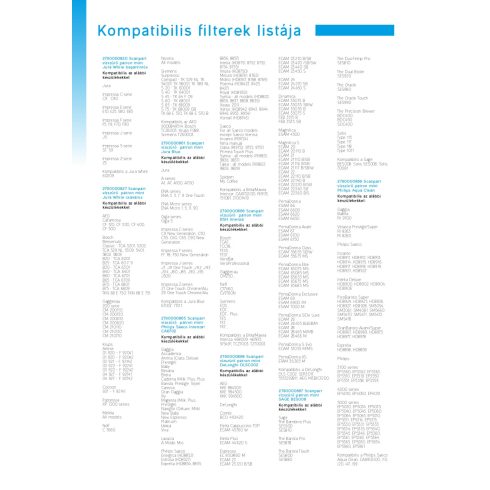 Vízszűrő patron - Brita Maxtra Plus